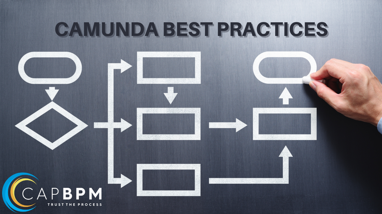 Camunda Best Practices